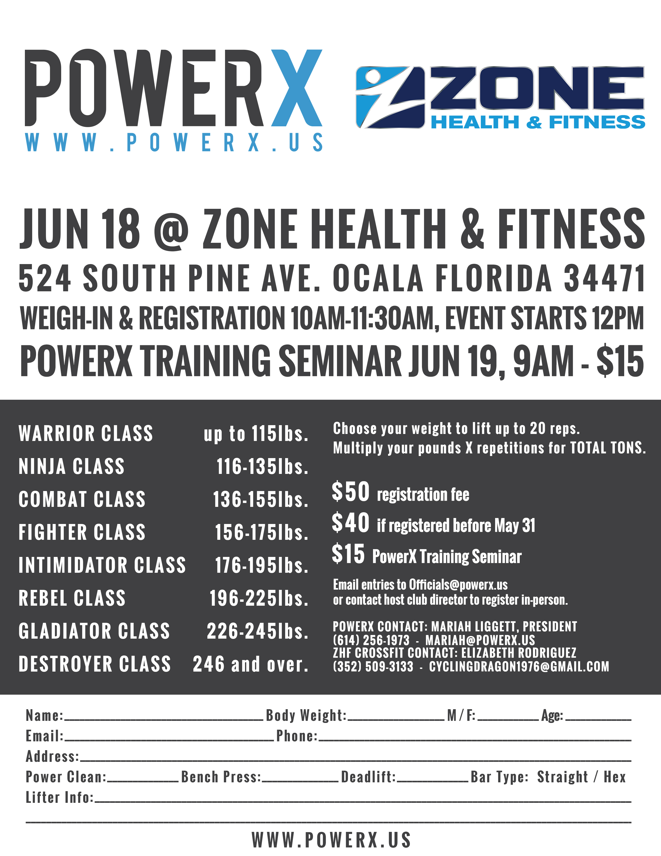 Fitness Fitness Zone Hours